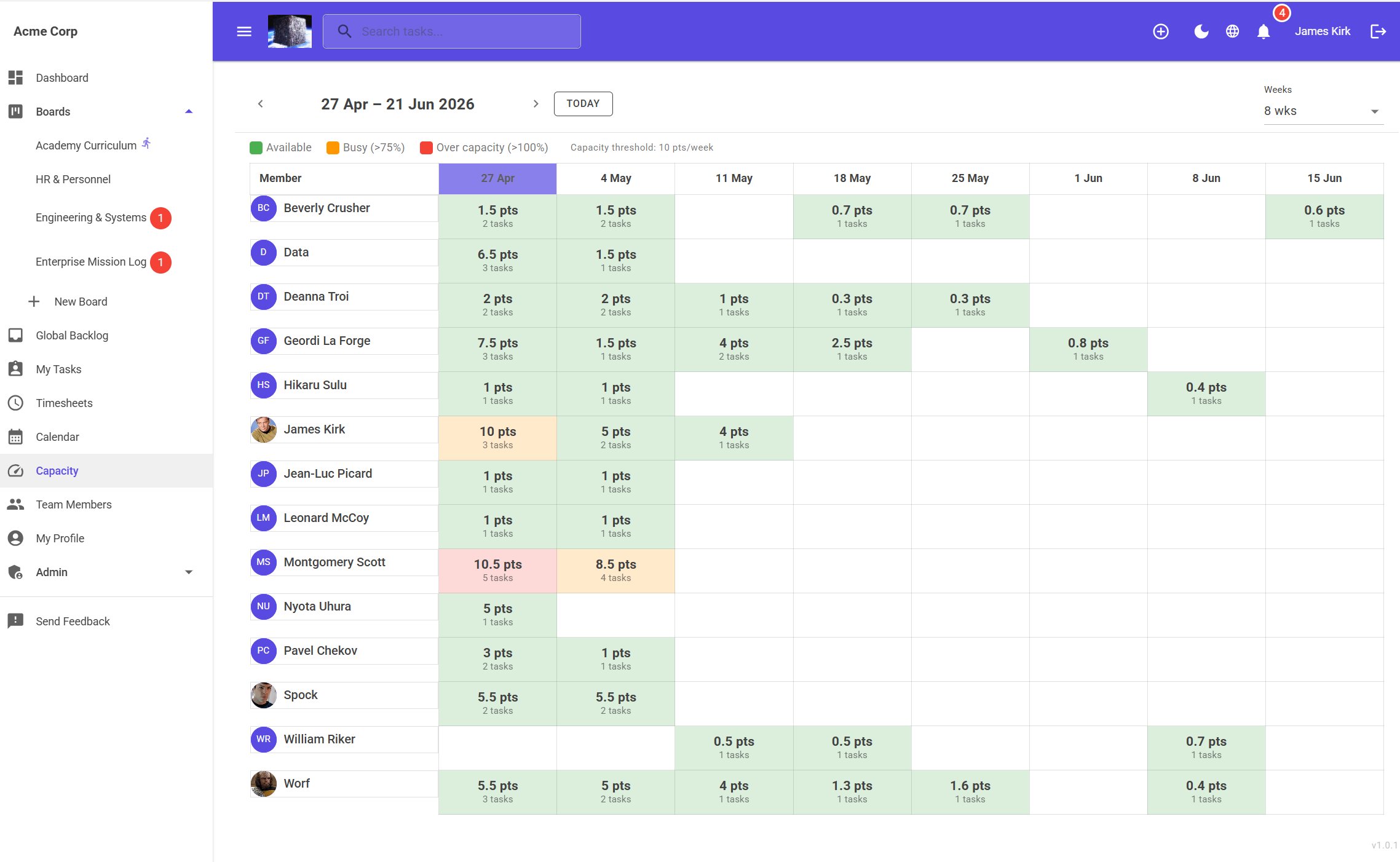 jME Capacity planning grid showing 14 team members with weekly workload colour-coded green, amber and red across 8 weeks