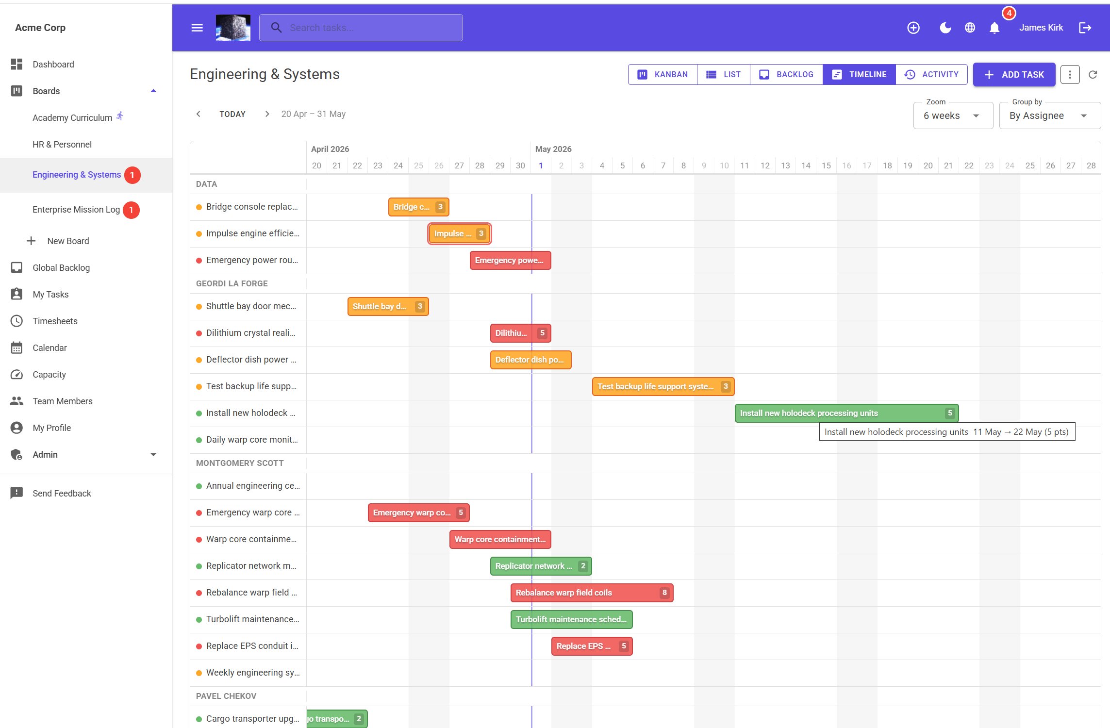 jME Timeline view grouped by assignee showing task bars across April–May with tooltip showing date range and effort points